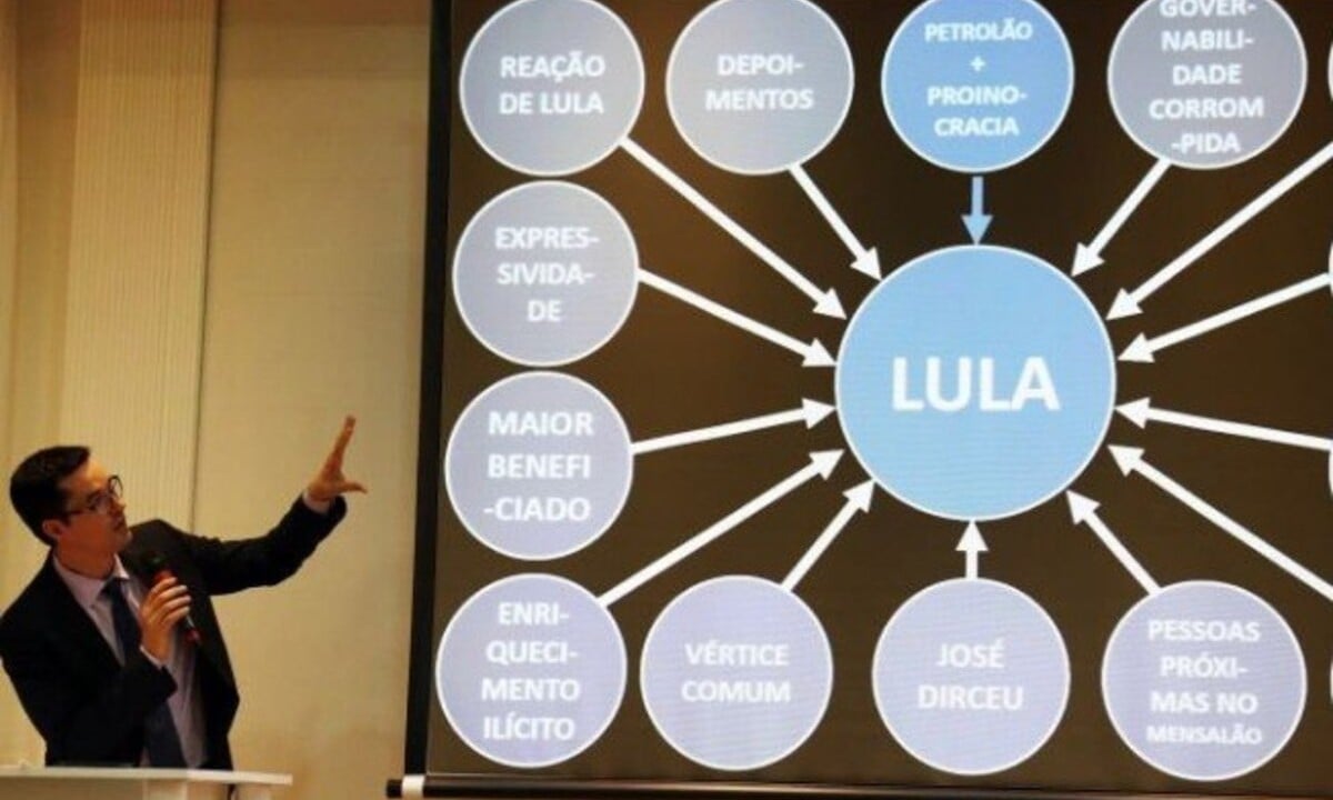 Entenda a atuação da AGU na defesa de Deltan Dallagnol no caso do PowerPoint – Justiça – CartaCapital
