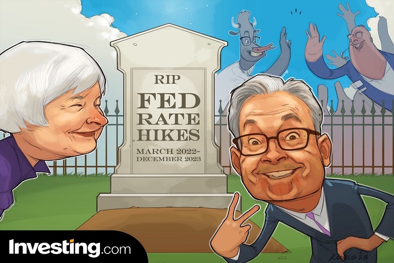 &copy; Investing.com