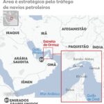 Petrobras diz que não há risco de desabastecimento, mas setor dos combustíveis vê pressão para aumento de preços no país