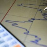 Em alta há oito pregões, bolsa registra quinto recorde seguido