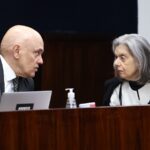 Condenação de Bolsonaro pode causar mais sanções ao Brasil