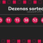 Mega-Sena, concurso 2.915: prêmio acumula e vai a R$ 33 milhões