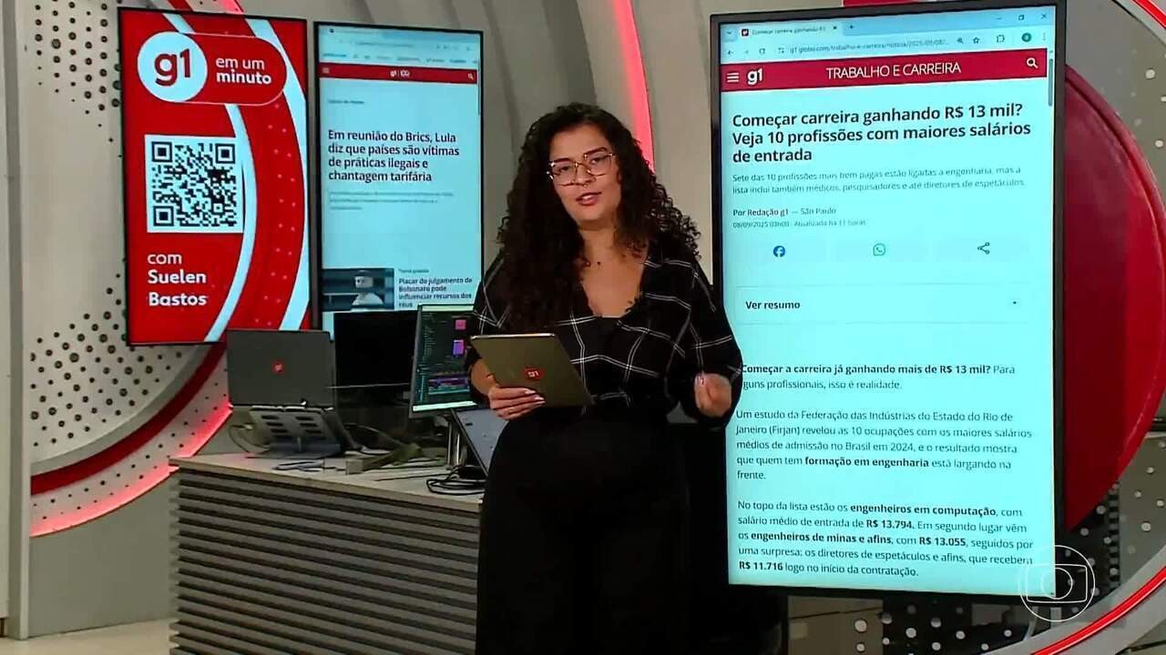 Os trabalhos que vão crescer ou encolher até 2034, segundo o 'IBGE' dos EUA