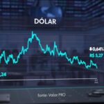 'Todo mundo pode brigar com o BC, o BC que não pode brigar com os dados', diz Galípolo sobre juro alto