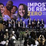 Isenção IR: Brasil reduz contribuintes e se distancia de países ricos