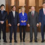 o que impede o livre comércio