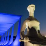 Discurso de aposentadoria do juiz Luiz Gonzaga Belluzzo – CartaCapital