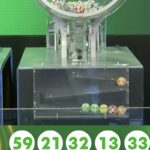 Mega da Virada premia 6 apostas; cada uma vai receber R$ 181,8 milhões