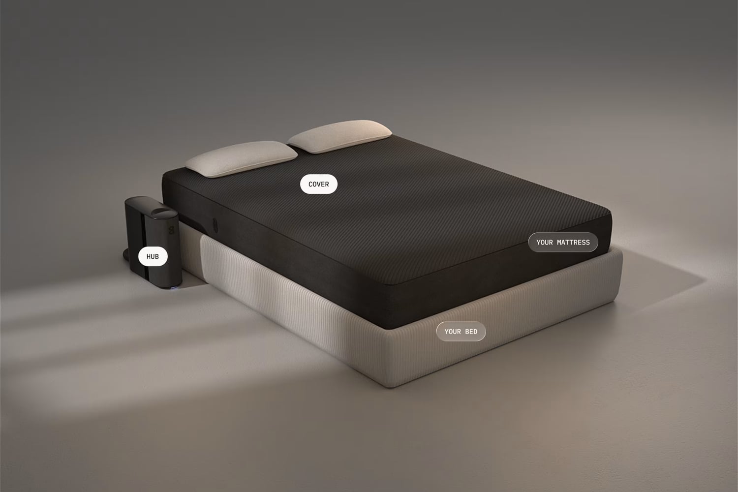 como a IA começa a redesenhar o descanso em casa – CartaCapital